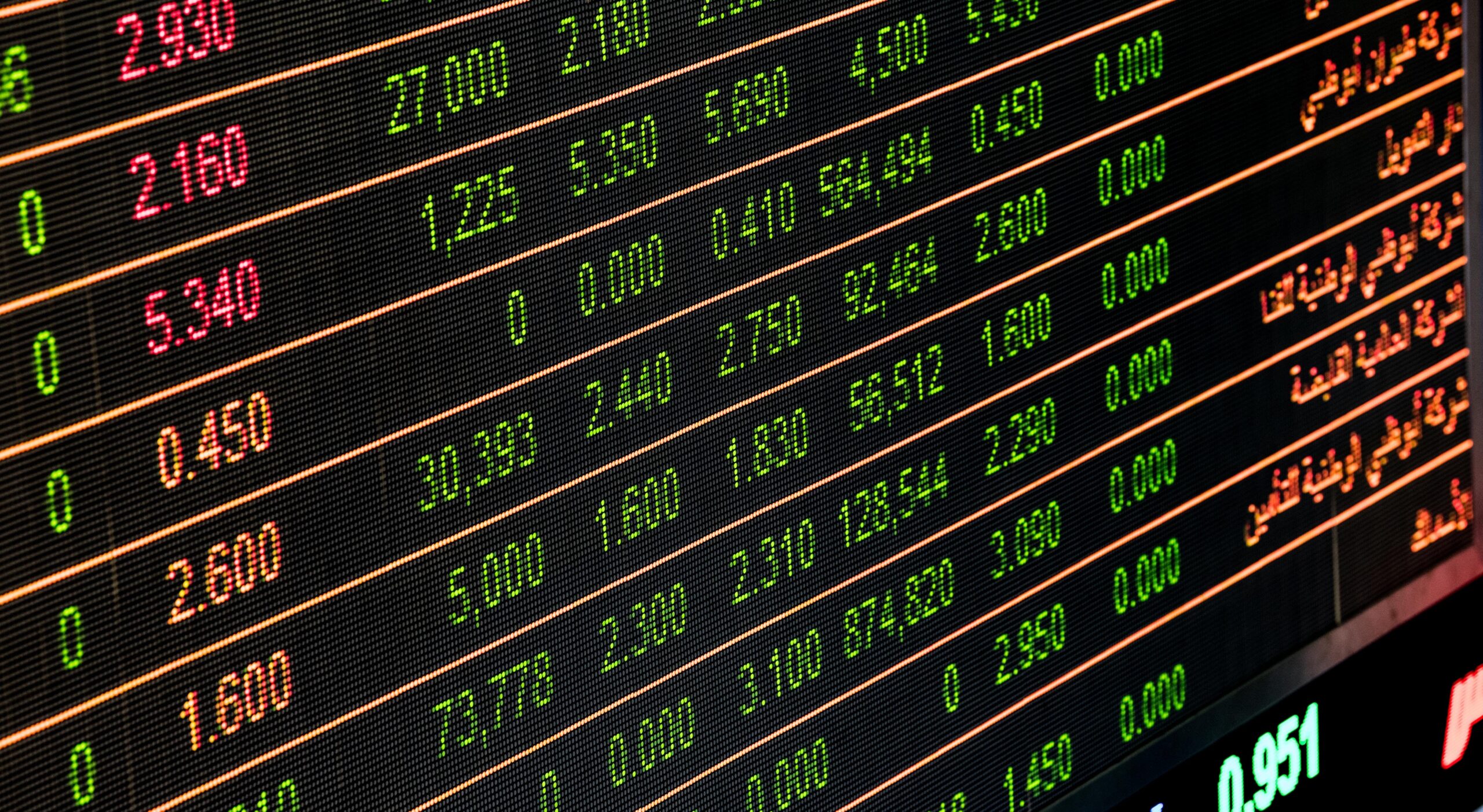 Top 5 Finance Trends for Small Businesses