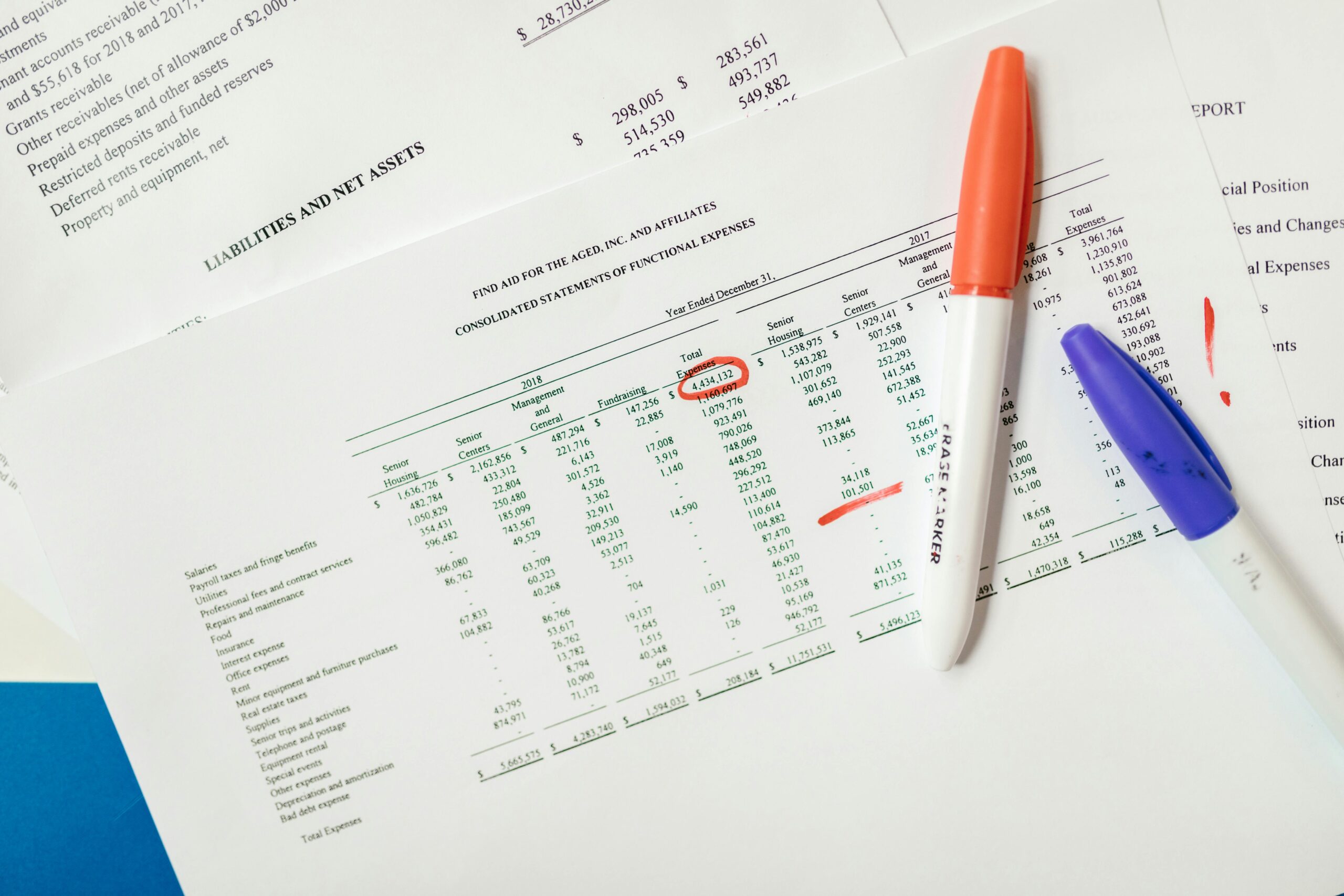 Outsourced Financial Reporting is the Growth Hack You’re Missing